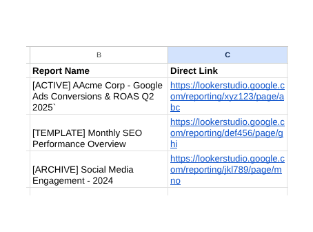 Organizing Your Looker Studio Reports for Maximum Efficiency: A Marketer's Guide (Corrected Version)