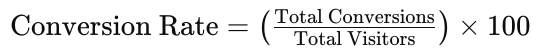 conversion rate