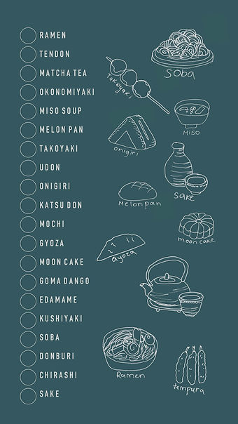 Foods to try list