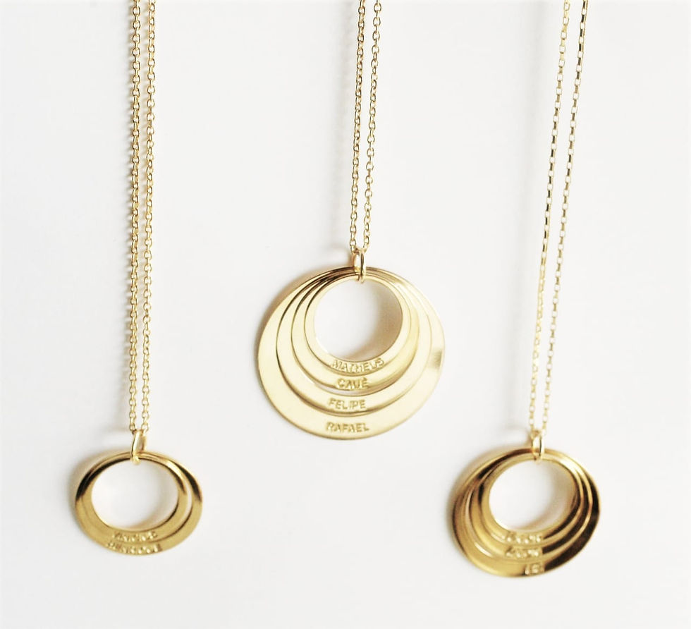 Thumbnail: Necklace - Names