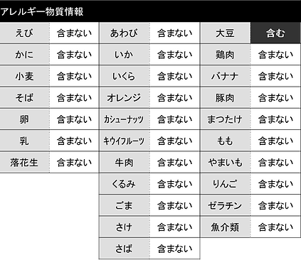 甘アレルギー表示.png