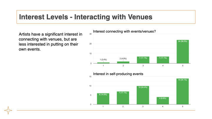 Capstone Research Presentation - Kendra Wagler 2.009.jpeg