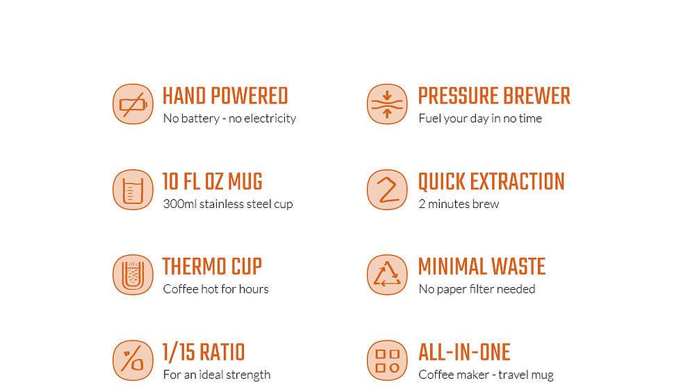 Thumbnail: Coffee Brewer To Go