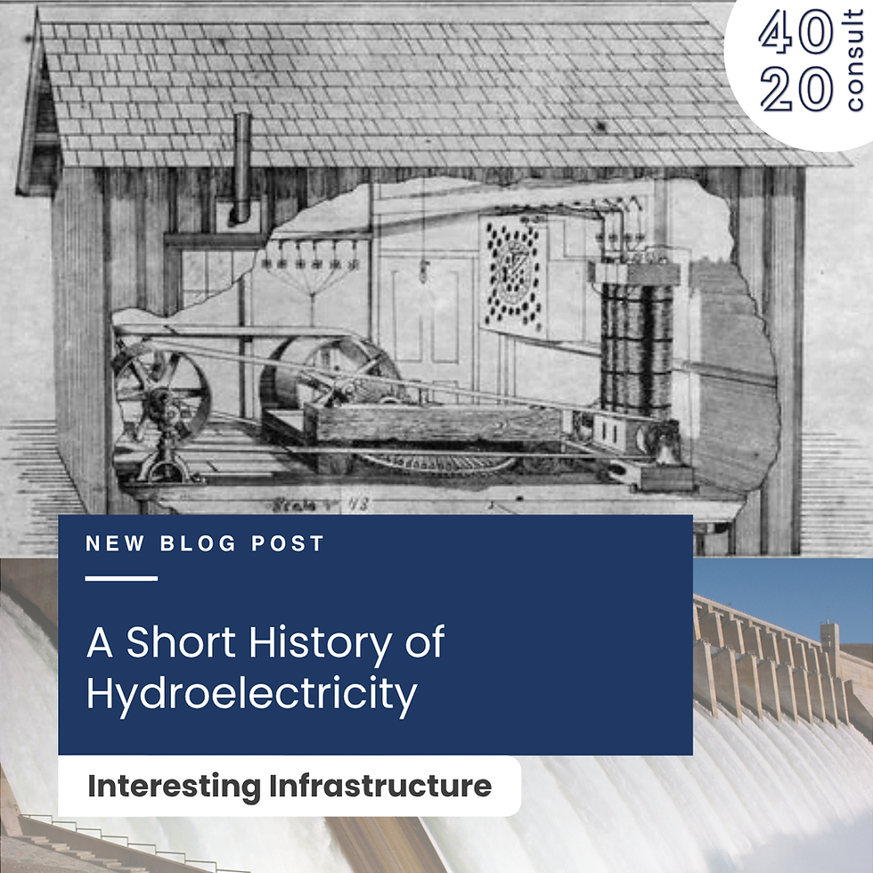 The History of Hydroelectricity