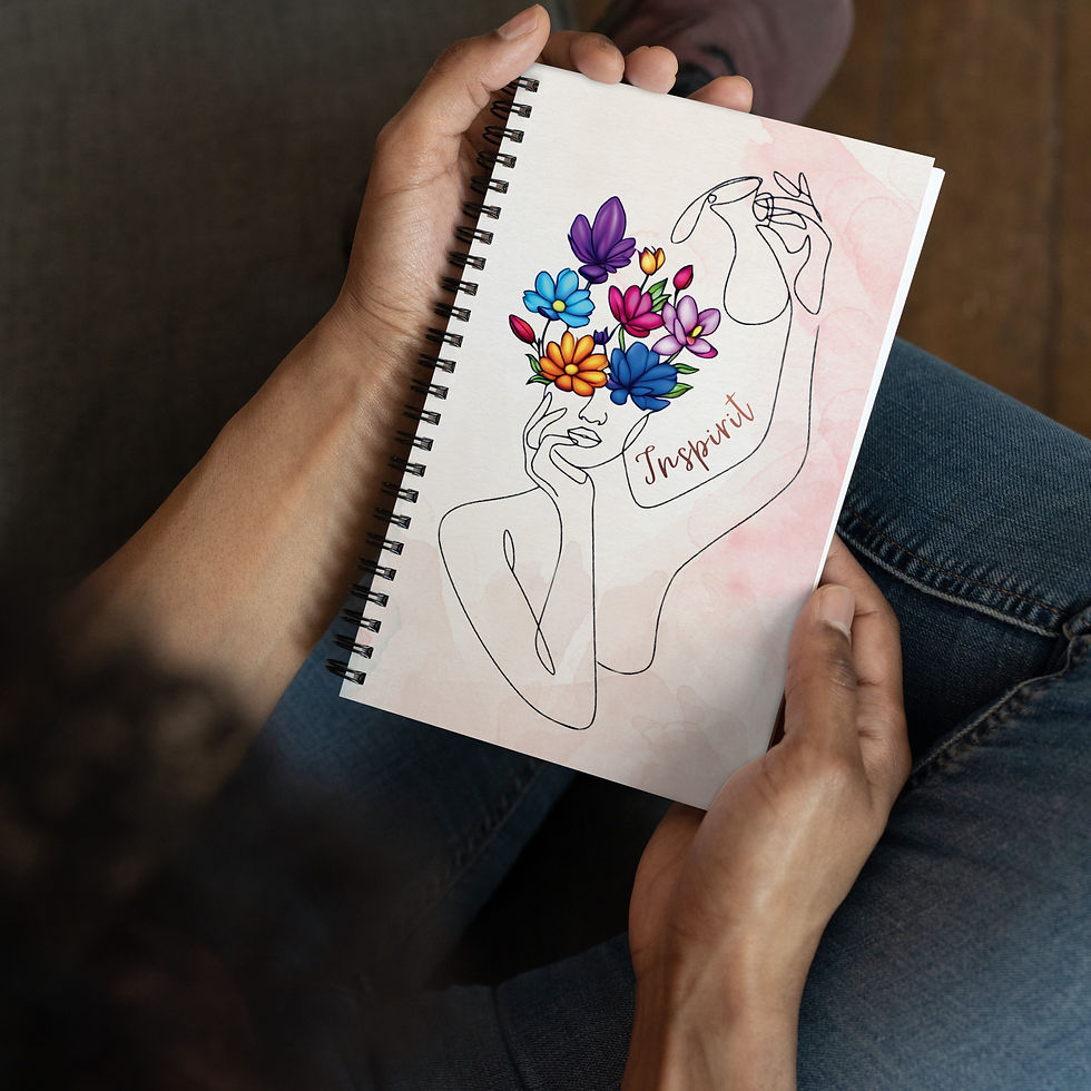 Thumbnail: Purpose Notebook