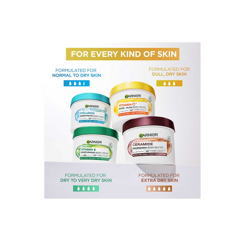 Thumbnail: Garnier Vitamin C* Nutri – Glow Body Cream 380ml