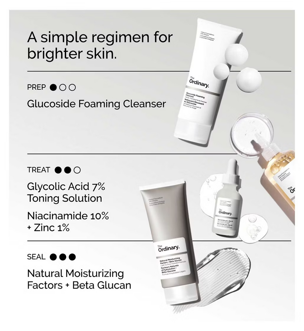 Thumbnail: The Ordinary Glycolic Acid 7% Exfoliating Toner
