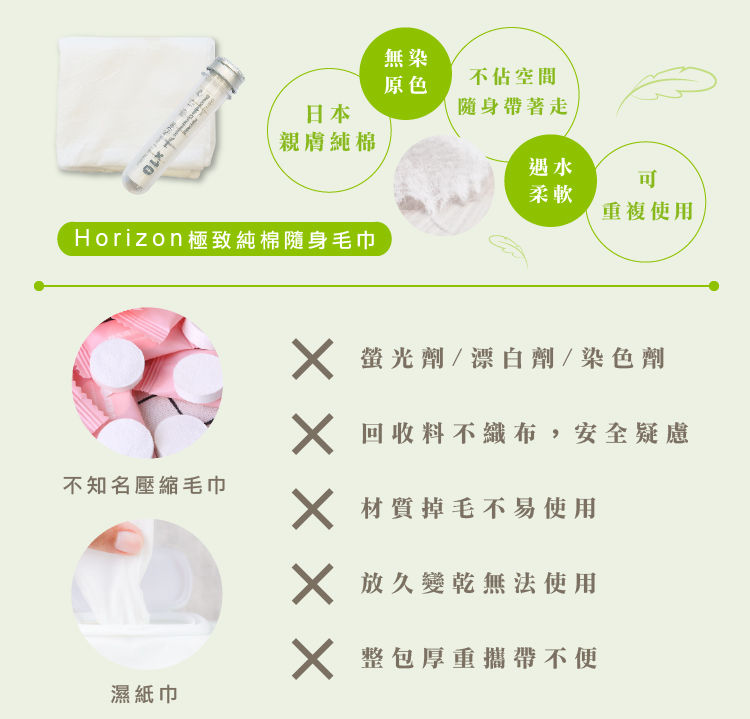 縮圖：【Horizon 】極致純棉隨身毛巾(10入裝)