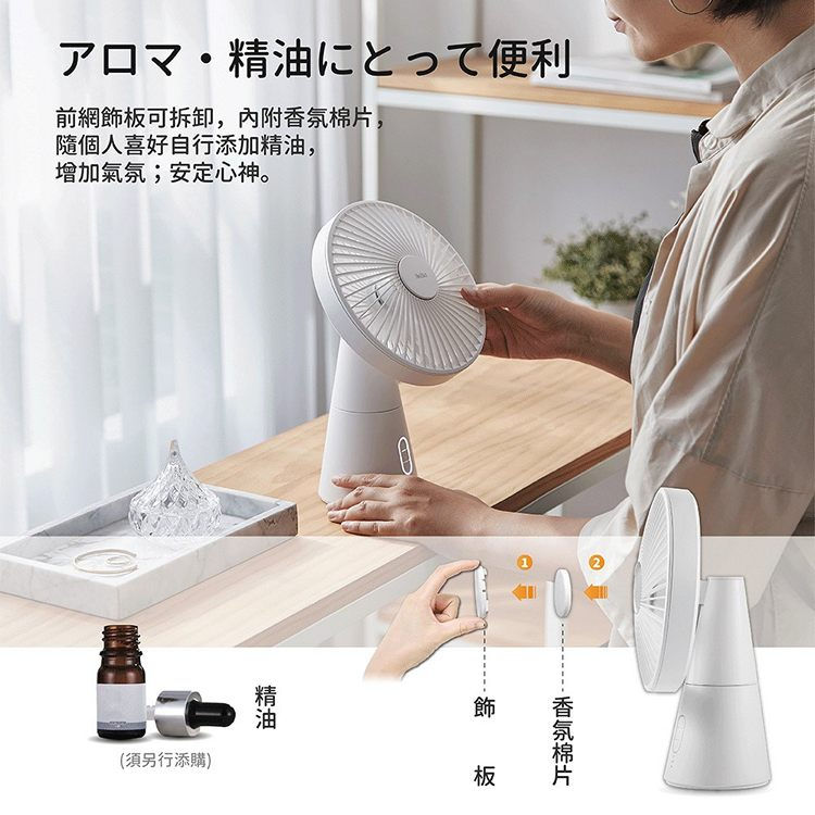 縮圖：【ikiiki】 香芬玩美LED燈桌上風扇