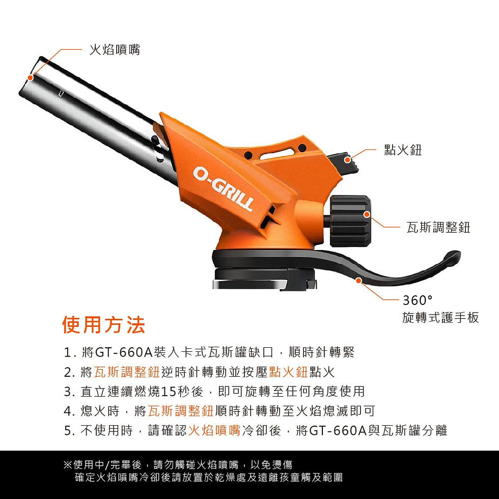 縮圖：GT-660A萬能炙燒瓦斯噴槍