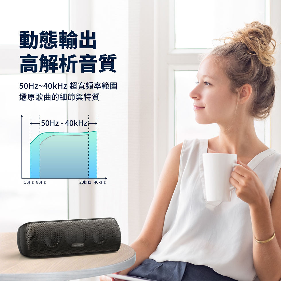 縮圖：【SoundCore】 Motion+ 防水藍牙喇叭