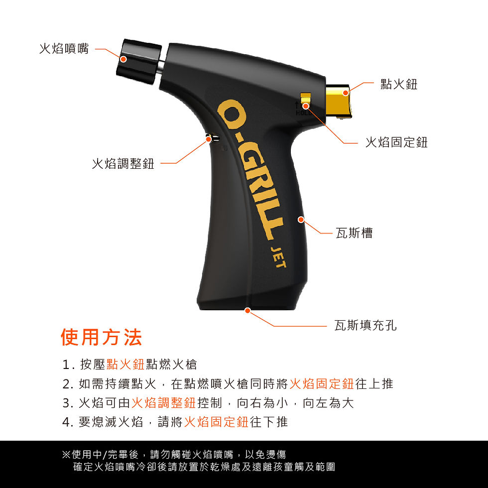 縮圖：GJ-360輕便防風瓦斯噴槍-黑色