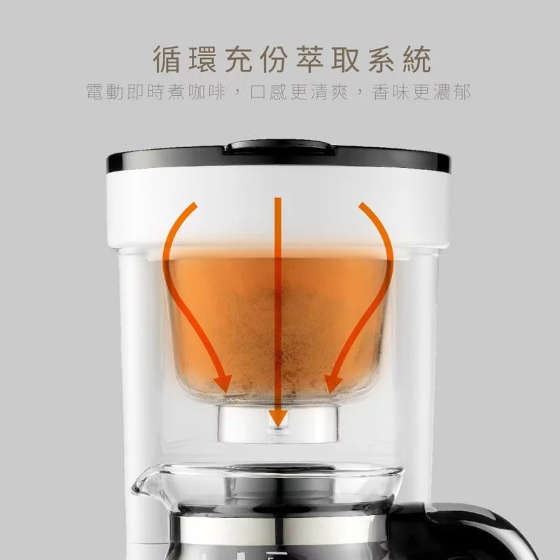 縮圖：【KINYO】電動手沖三用萃茶咖啡機 (CMH-7590)