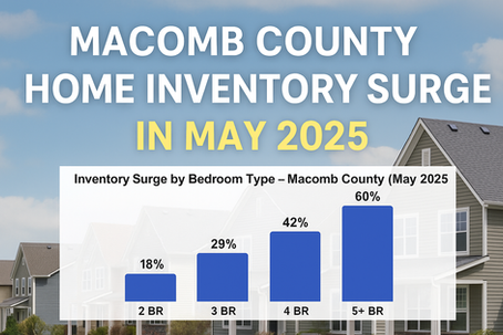 Inventory Soars in Multi‑Bedroom Homes in Macomb County