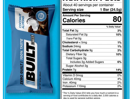 Two Flavors of Built Bites Reduced