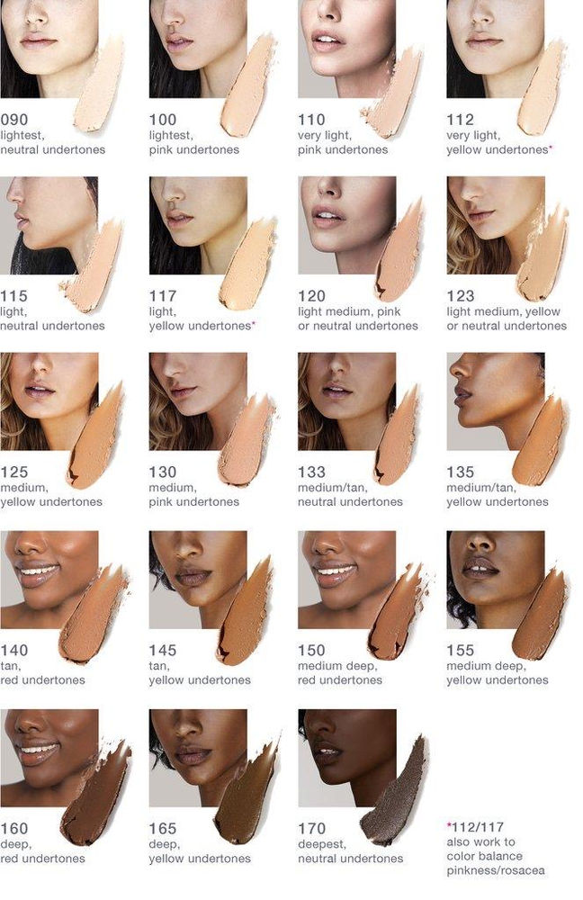 How to find right shade of foundation