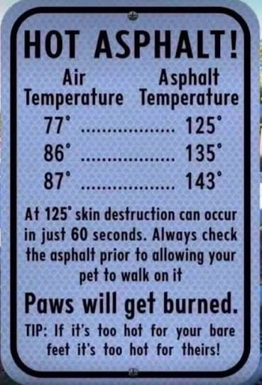 A sign describing the ambient temperature vs the temperature of asphalt.