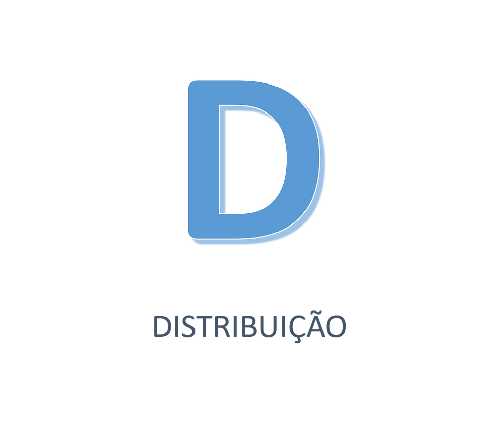 DISTRIBUIÇÃO