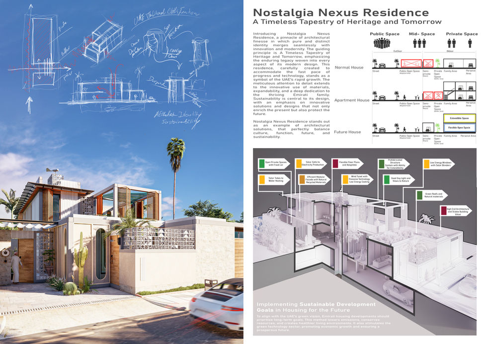 Nostalgia Nexus Residence Slide 1