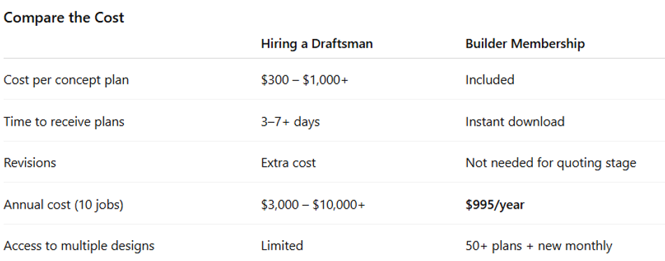 costs.png