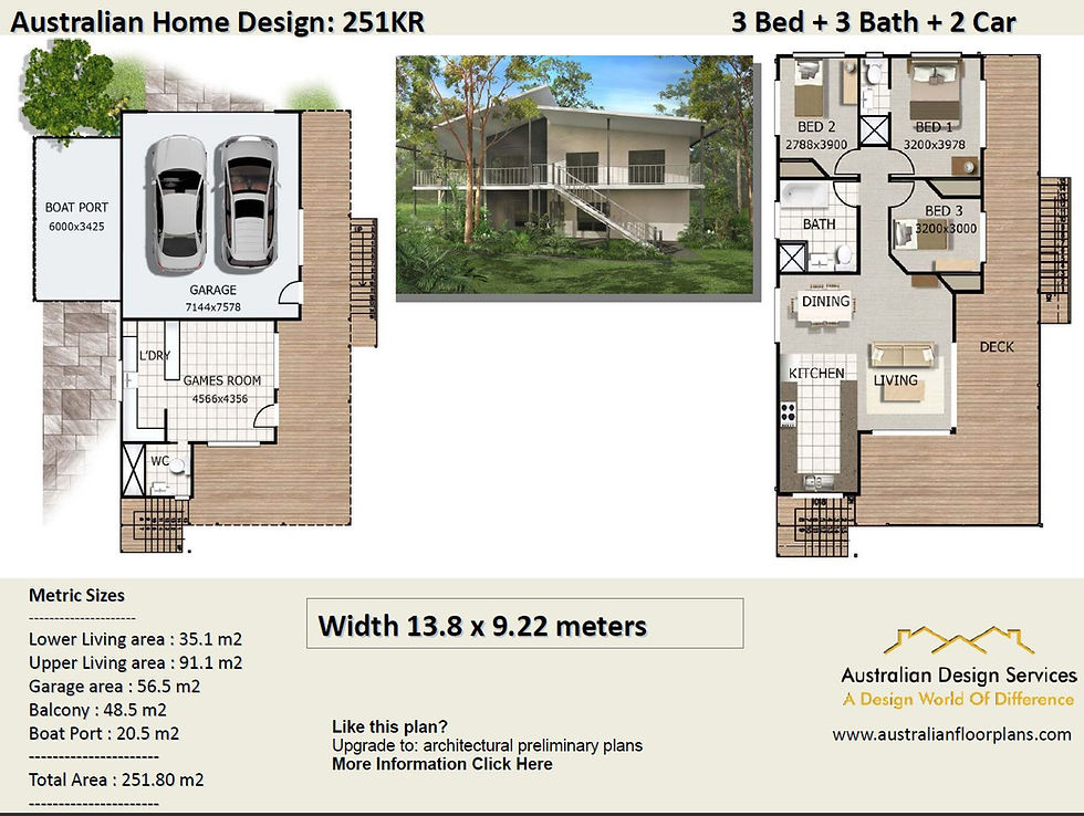 Thumbnail: Distinctive 2 Story Homes Designs E-book