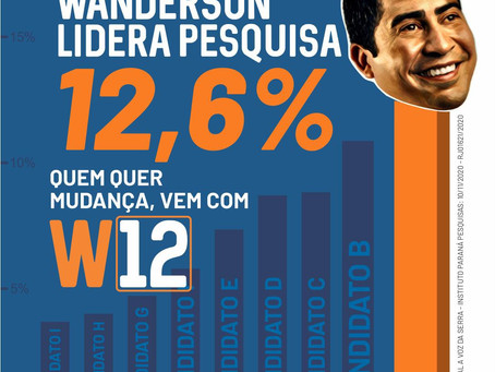W12 é liderança nas pesquisas!