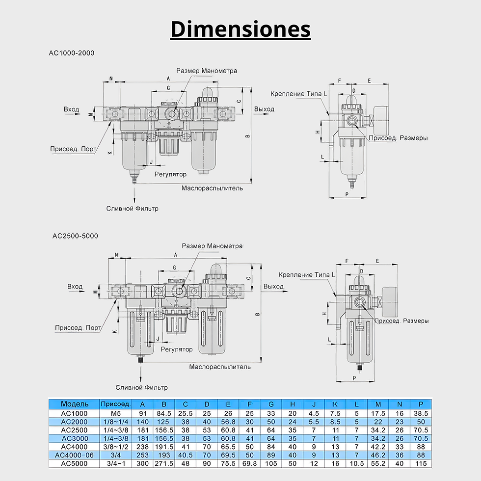 Miniatura: Unidad FRL Modular Filtro-Regulador-Lubricador Serie AC - VPC Pneumatic