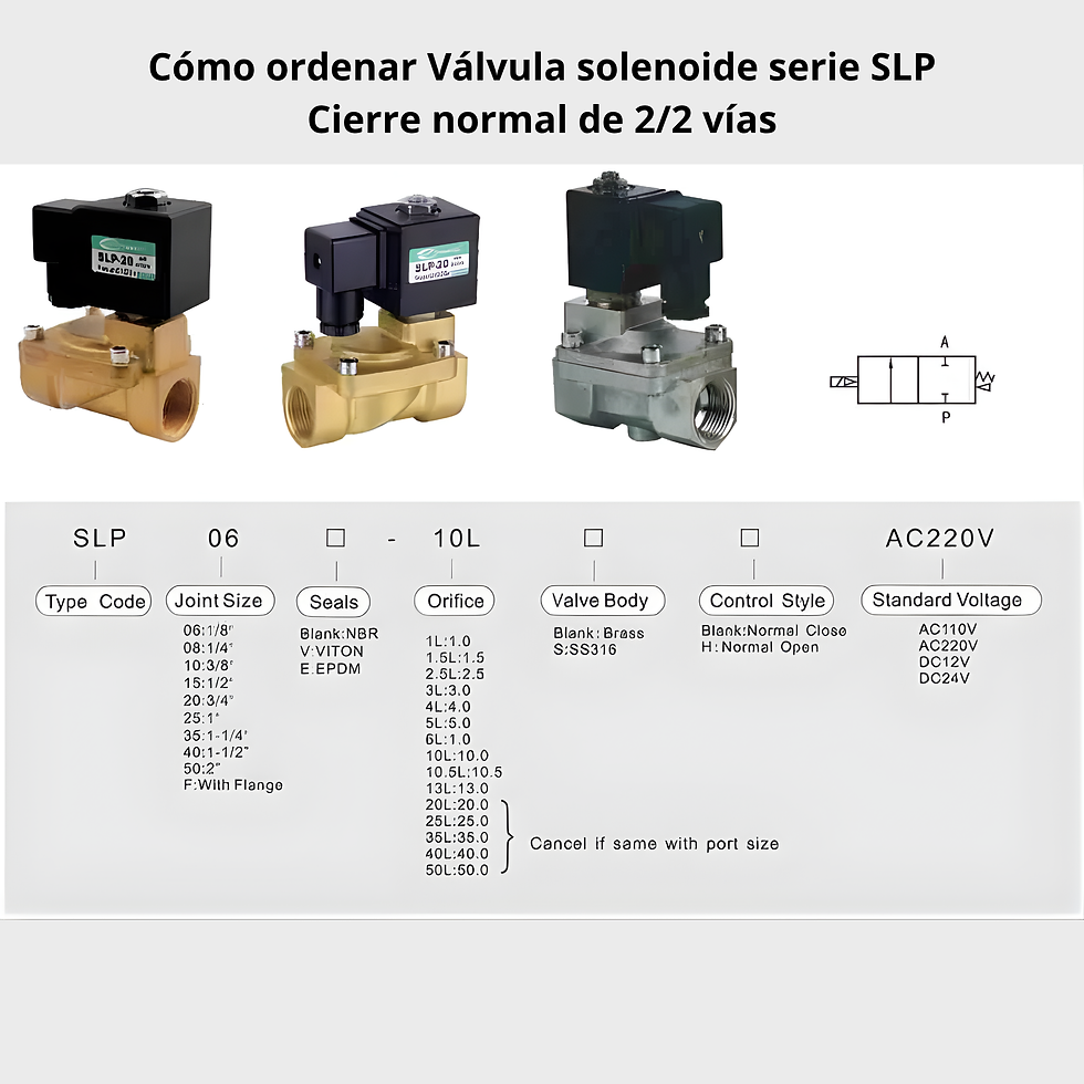 Miniatura: Válvula solenoide 3V1-06 3 puertos
