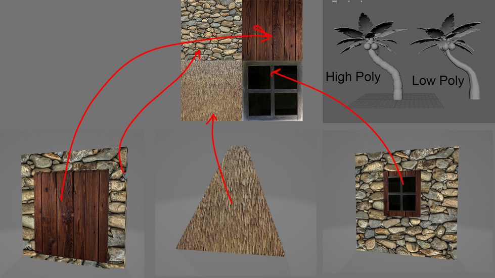 Vacation Island Trimsheet