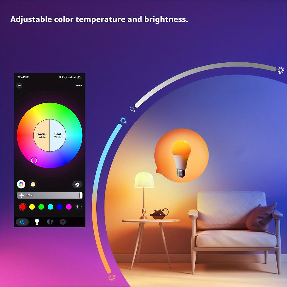 Thumbnail: 629.92inch Color RGB Music Sync Bulb Smart Home Automation Group Control Party/W