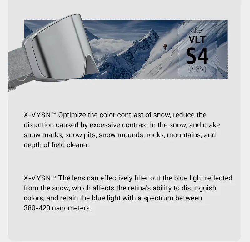 Thumbnail: KAPVOE New Photochromic Colored Winter Skiing Eyewear Anti-fog UV400 Magnetic Sn