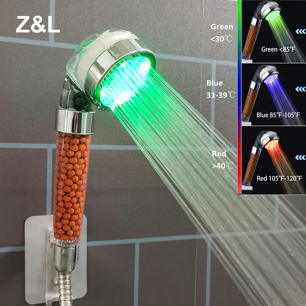 Bathroom 3/7 Colors Changes Temperature Sensor Led Shower Head Water Softener Ne