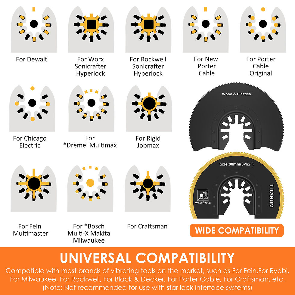 5/6Pcs Oscillating Saw Blades 3-1/2inch Semicircular Saw Blade Bimetal Multitool