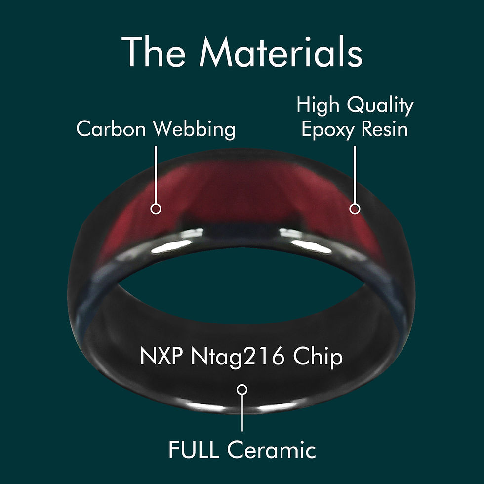 Ntag216 NFC Epoxy Ceramic Finger Ring Programmable 888 Bytes for Men or Women Gi