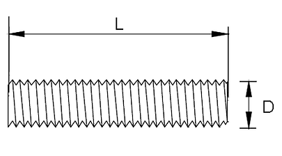 Produzione viti in ferro