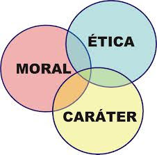 Valores e dicas profissionais para a secretária (o)