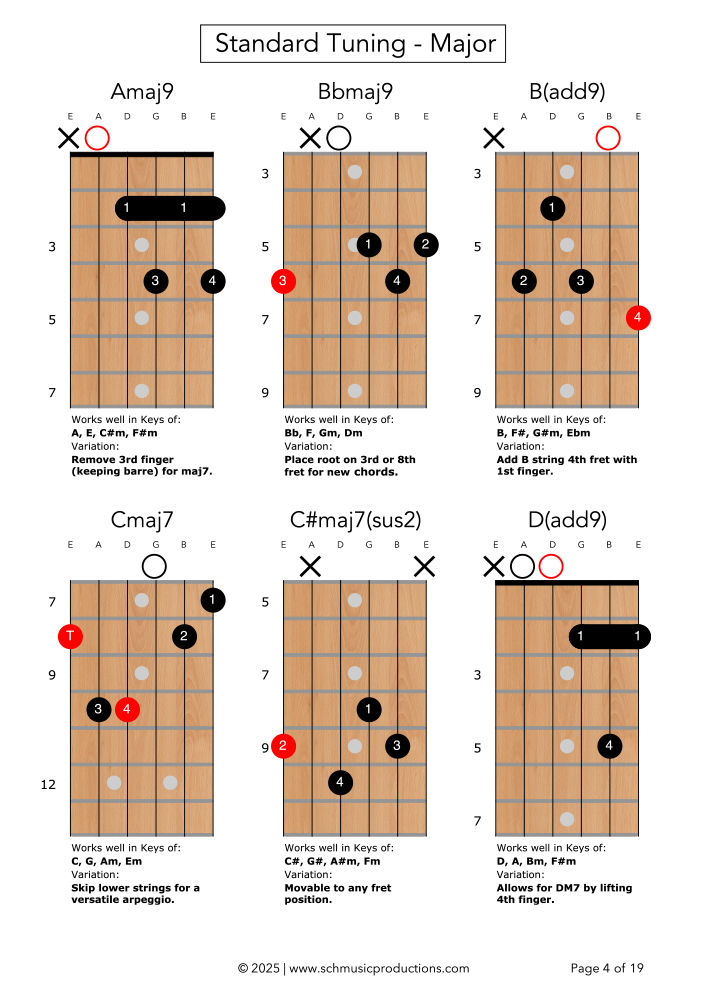 Thumbnail: The Book of Colorful Chords Volume 1 E-book