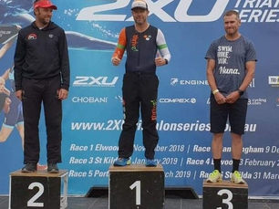 Thriving Race Results

