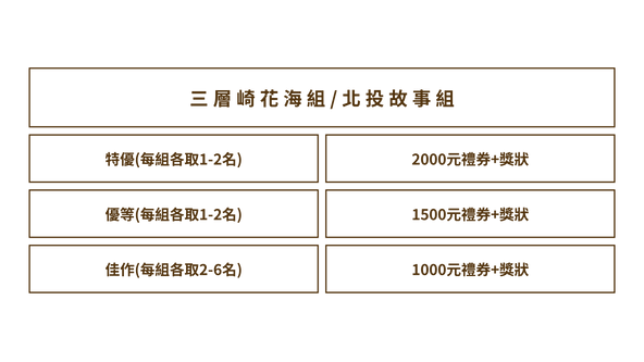 _獎勵辦法 (2).png