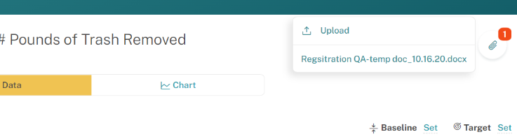 Upload and view indicator documents