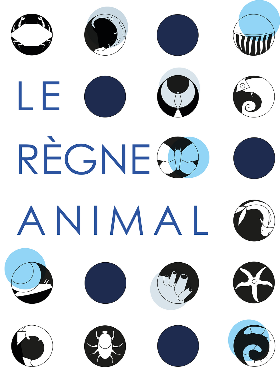 Le règne animal