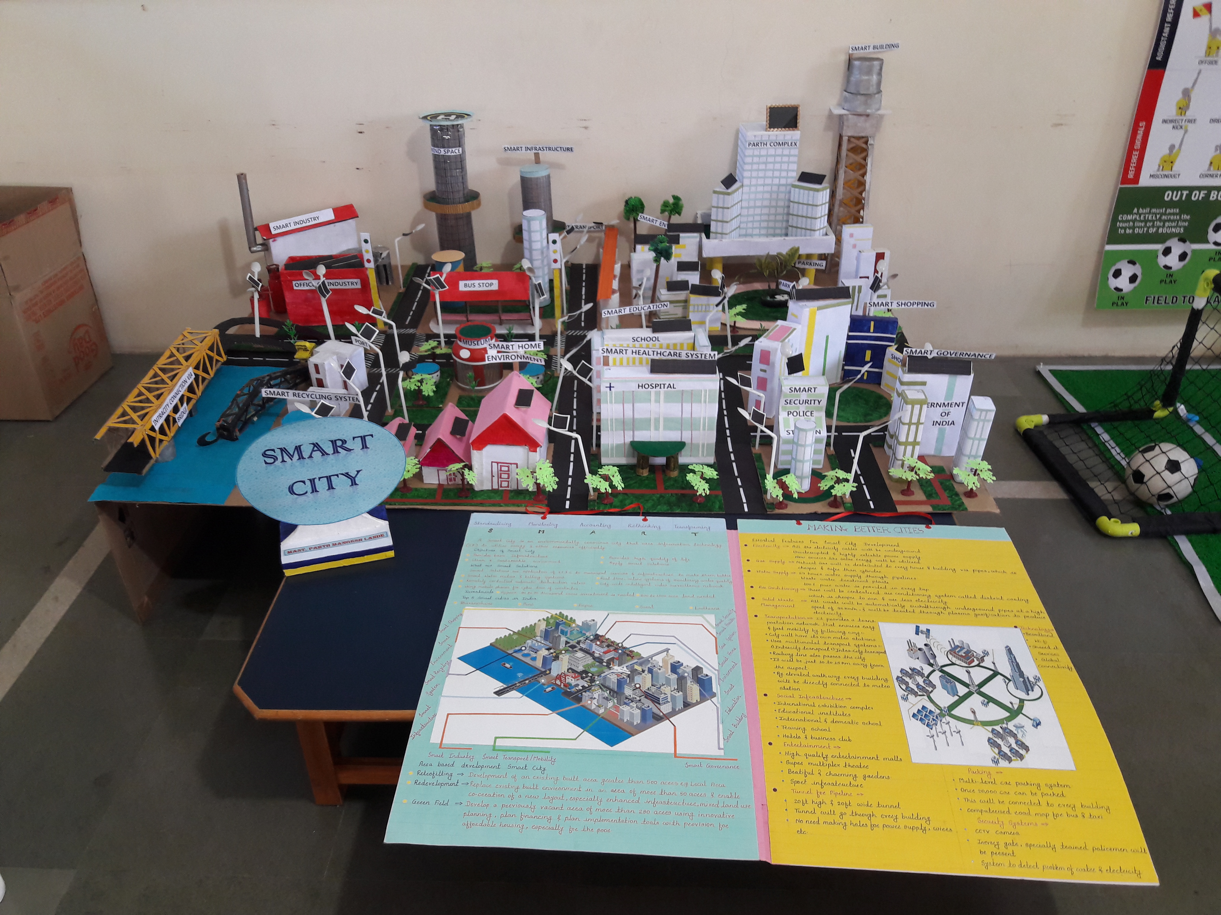 Some Projects by our students