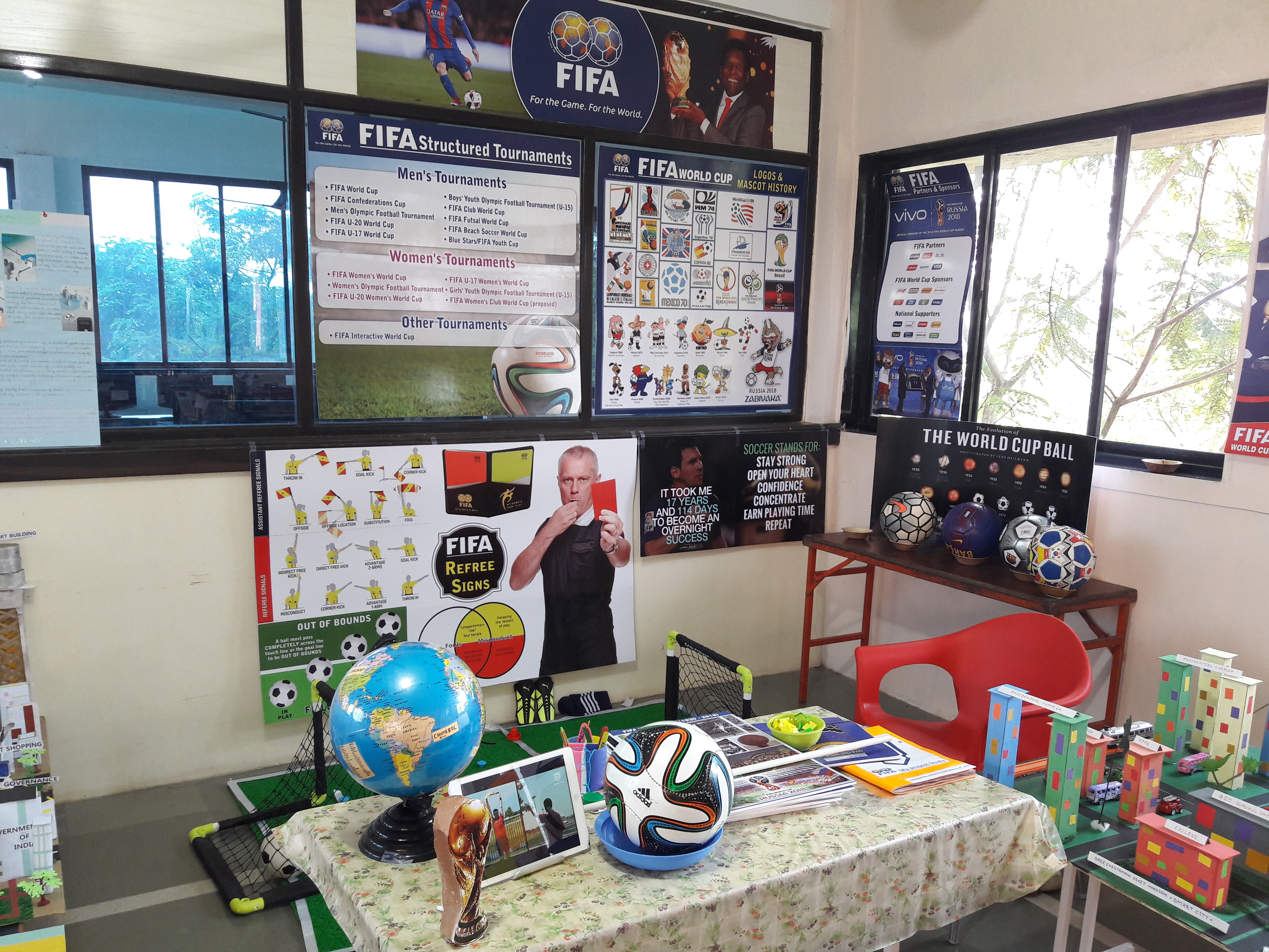 Some Projects by our students