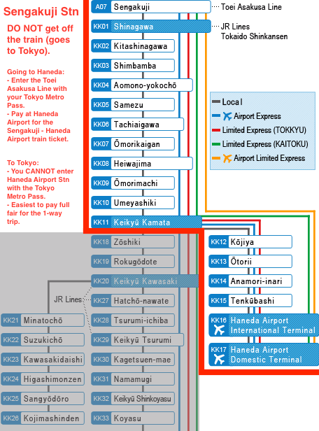 haneda-airpor-keikyu-train.gif