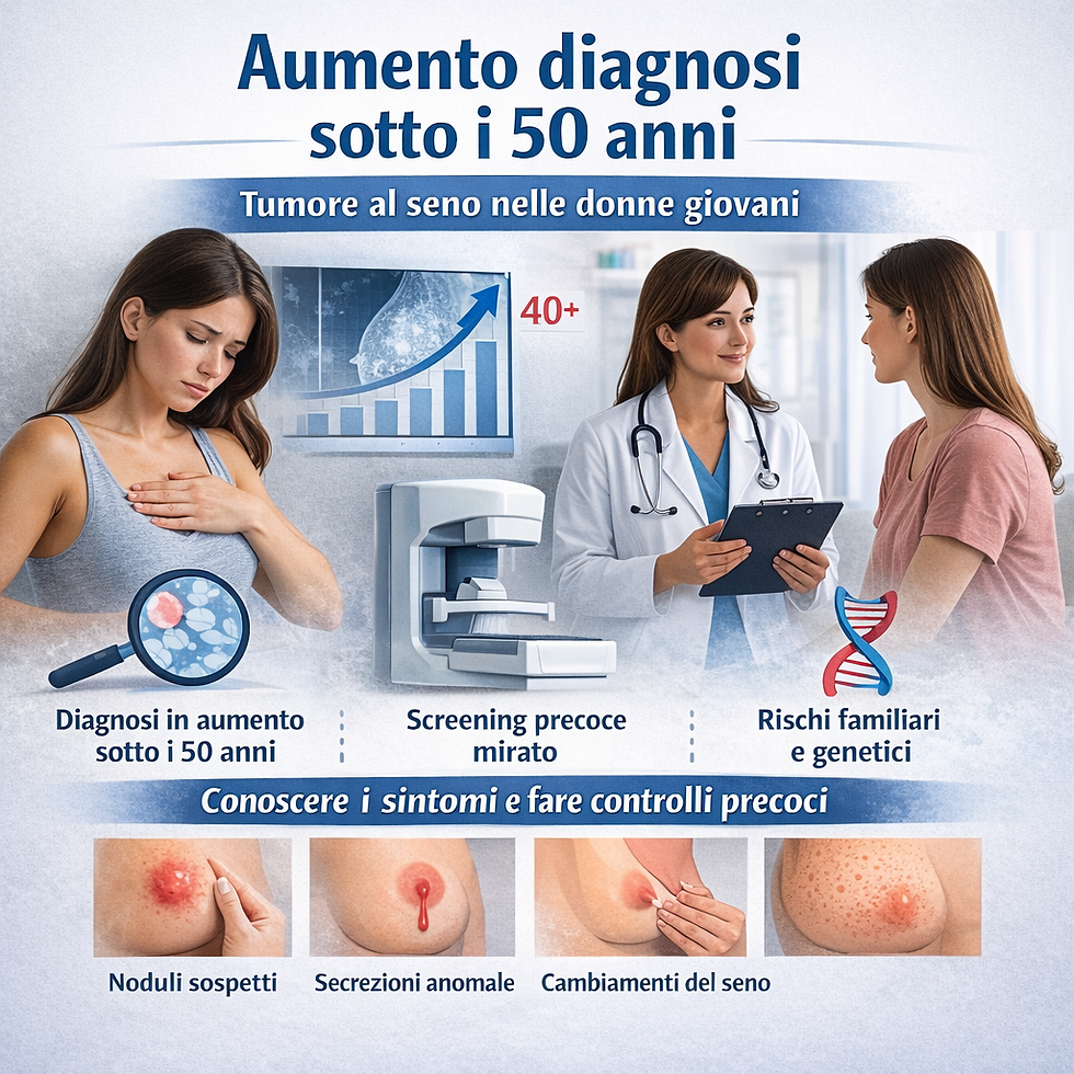 AUMENTO DIAGNOSI SOTTO I 50 ANNI: TUMORE AL SENO NELLE DONNE GIOVANI E SCREENING ANTICIPATO