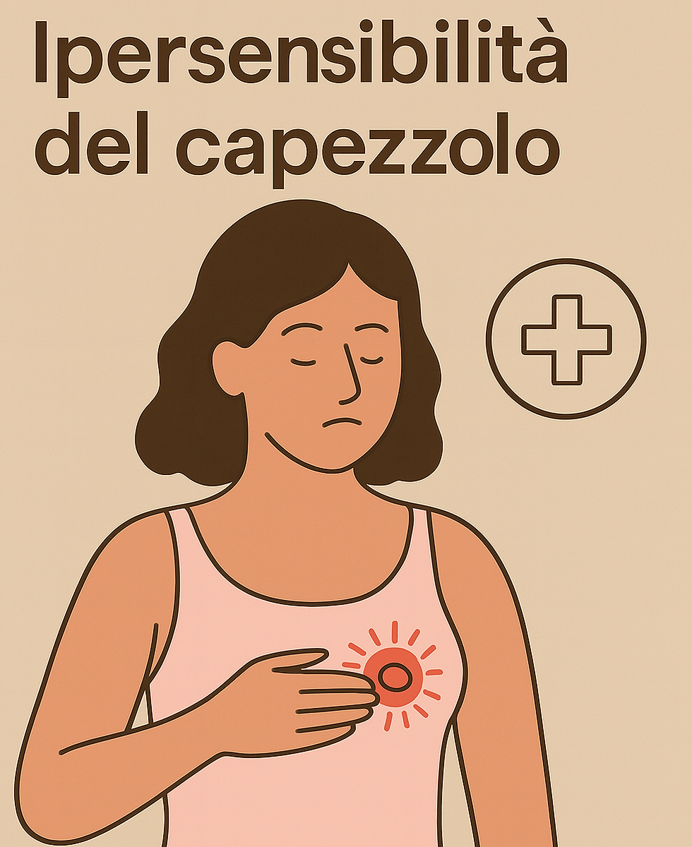 Illustrazione in stile piatto di una donna che tocca il proprio seno con espressione di disagio, evidenziando dolore al capezzolo, con il titolo "Ipersensibilità del capezzolo" e un simbolo medico sullo sfondo.