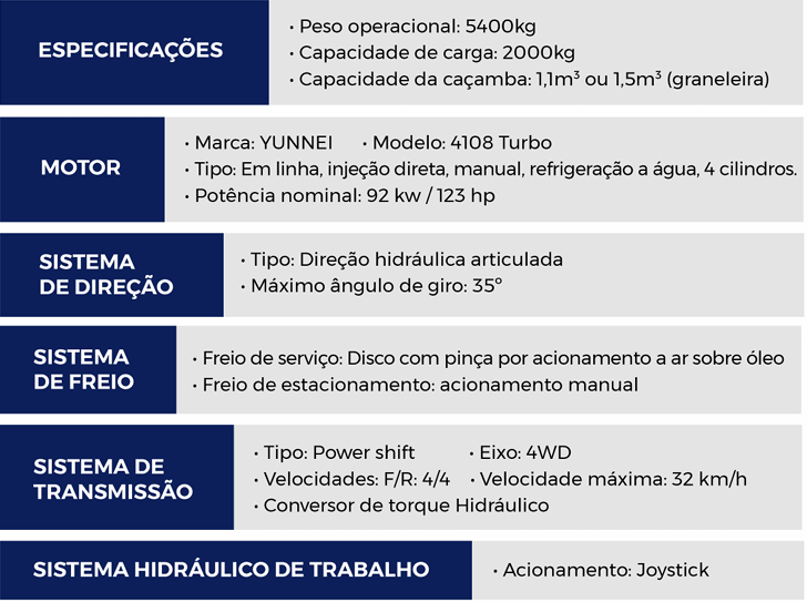 ficha tecnica GR4500.PNG