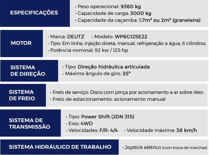ficha tecnica GR3000.PNG