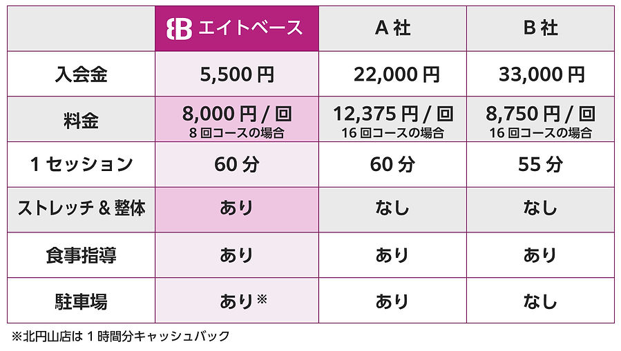 008-比較表.jpg