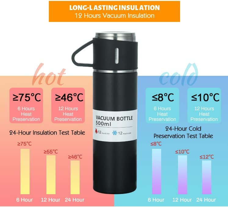 Thumbnail: DE Steel Vacuum Flask Set with 3 Steel Cups Combo - 500ml